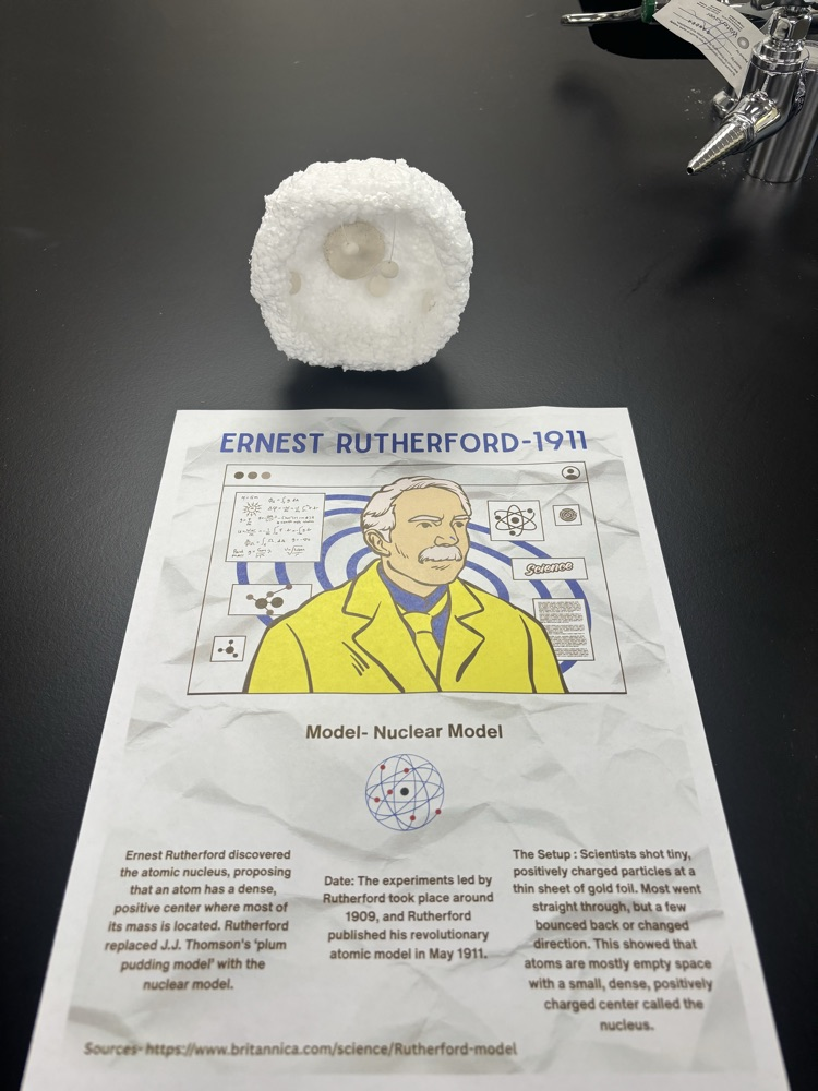Ernest Rutherford