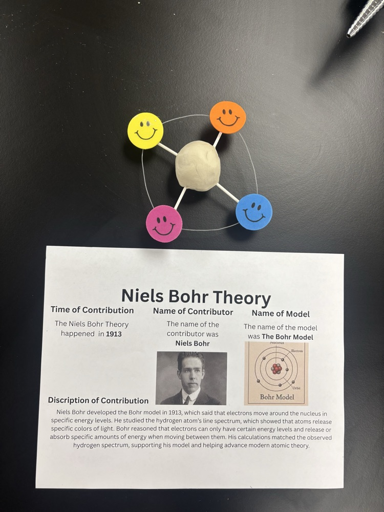 Niels Bohr