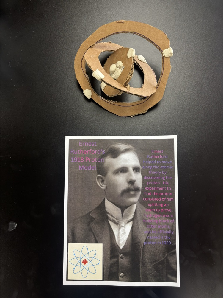Ernest Rutherford