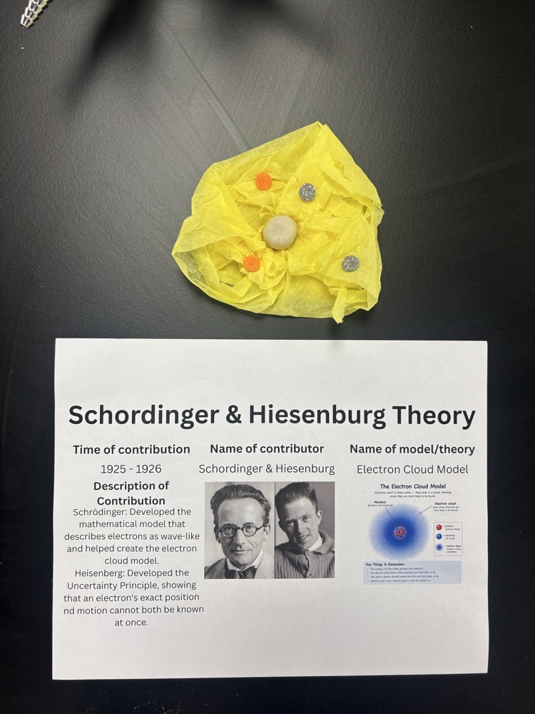 Schrödinger and Heisenburg