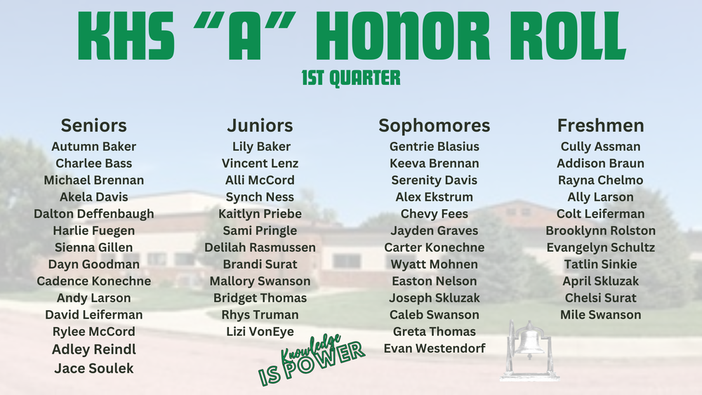 Honor Roll