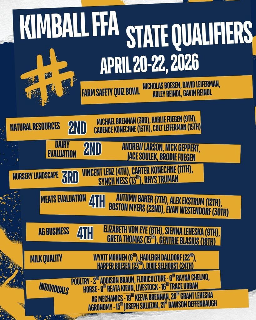 State