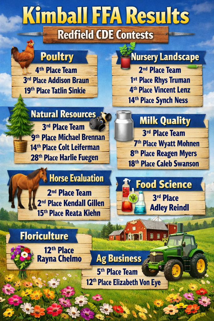 TriValley