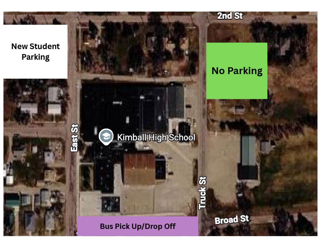 New Parking/Buses