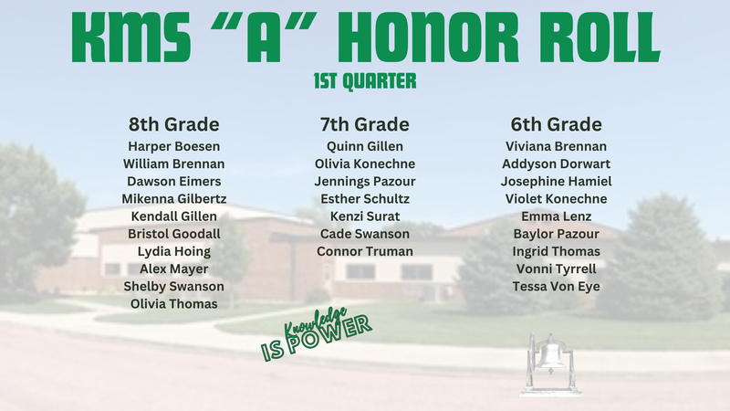 Honor Roll