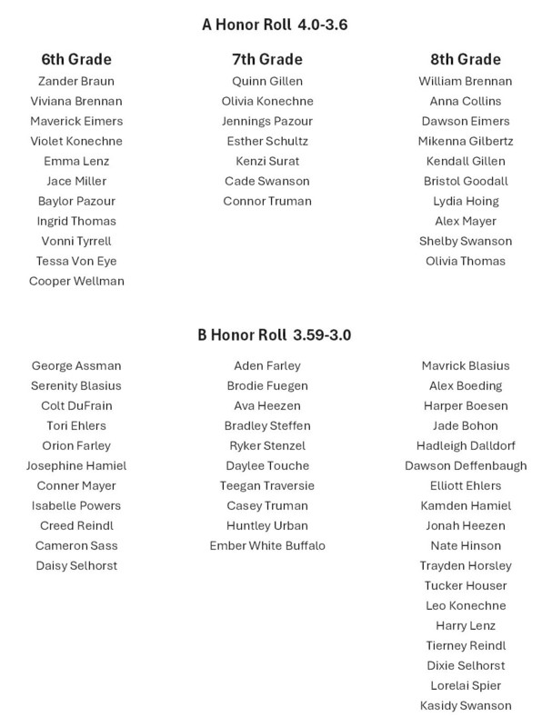 Honor Roll