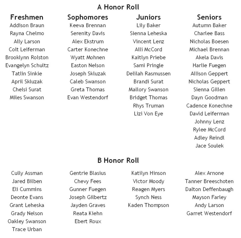 Honor Roll