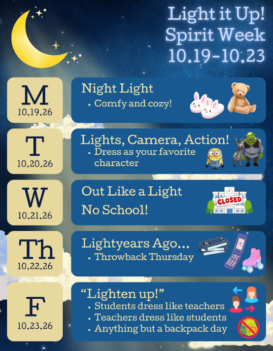 HOCO list