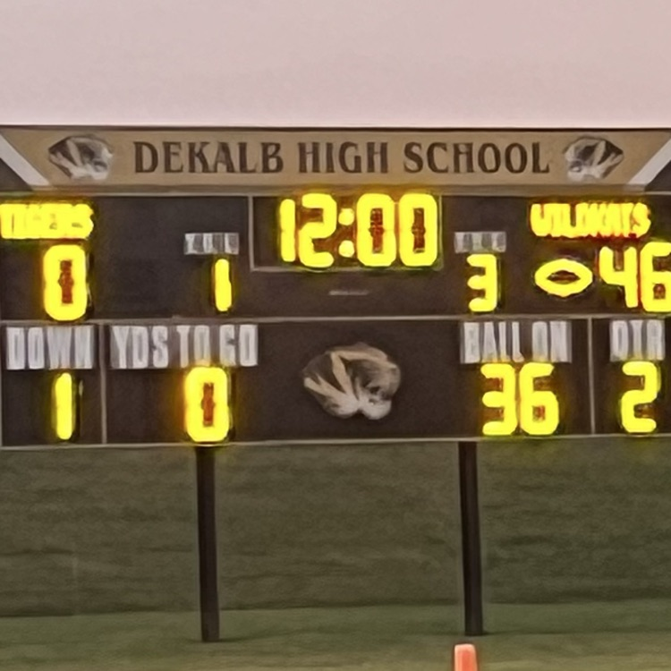 Scoreboard