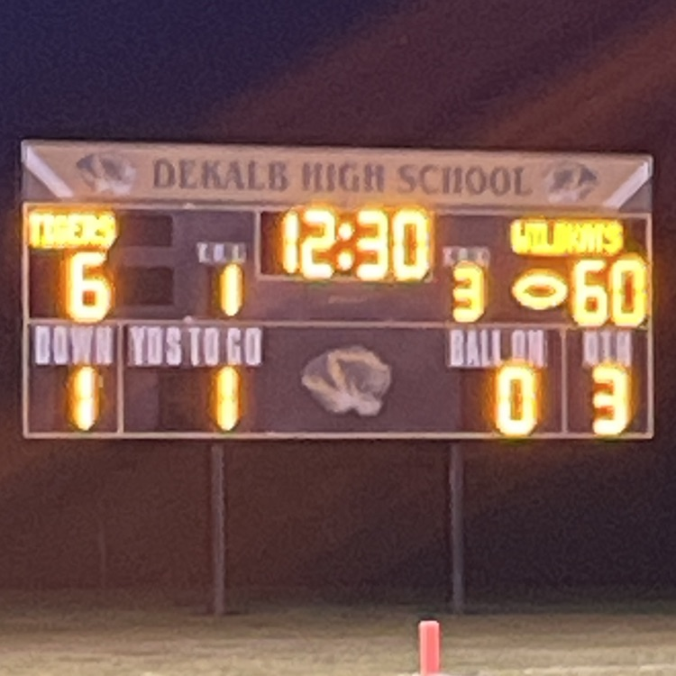 scoreboard
