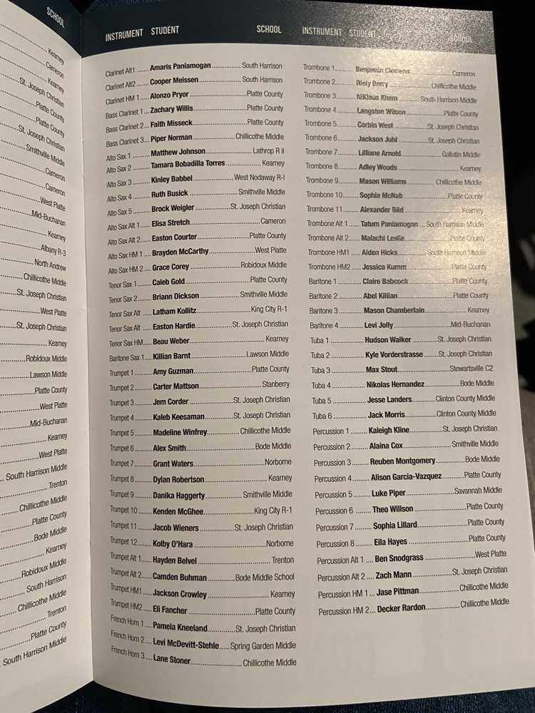 Latham & Kenden in concert program