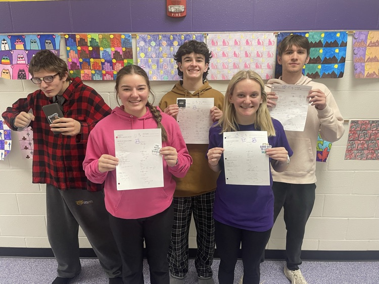 Trigonometry Dominance