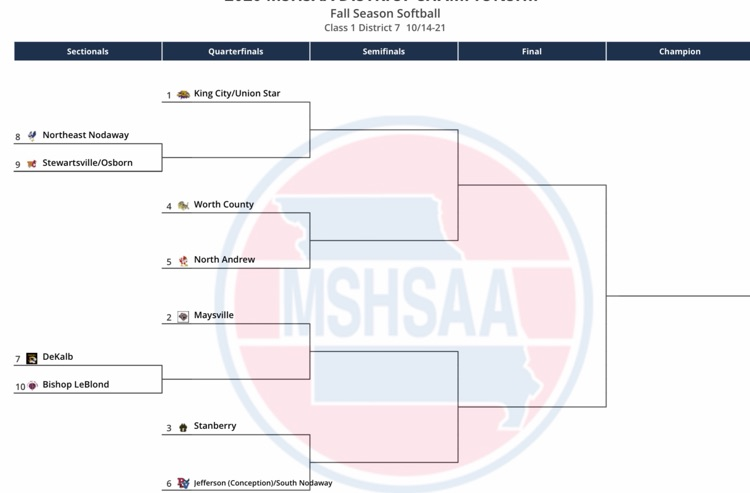 bracket
