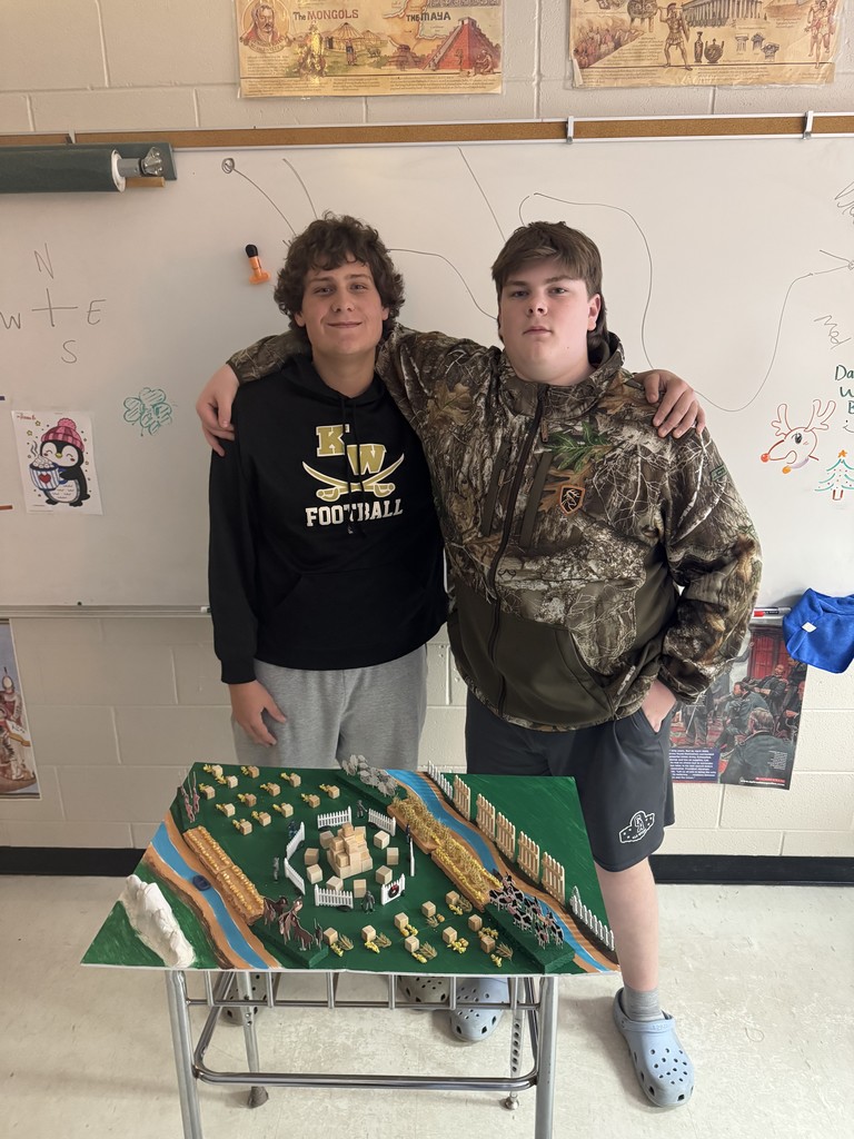 DE World Civilizations Ancient Civilizations projects