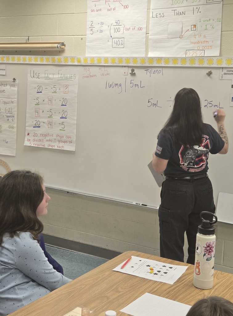 Logical Ladies Math Club work with local Fire department on Math in the real world.
