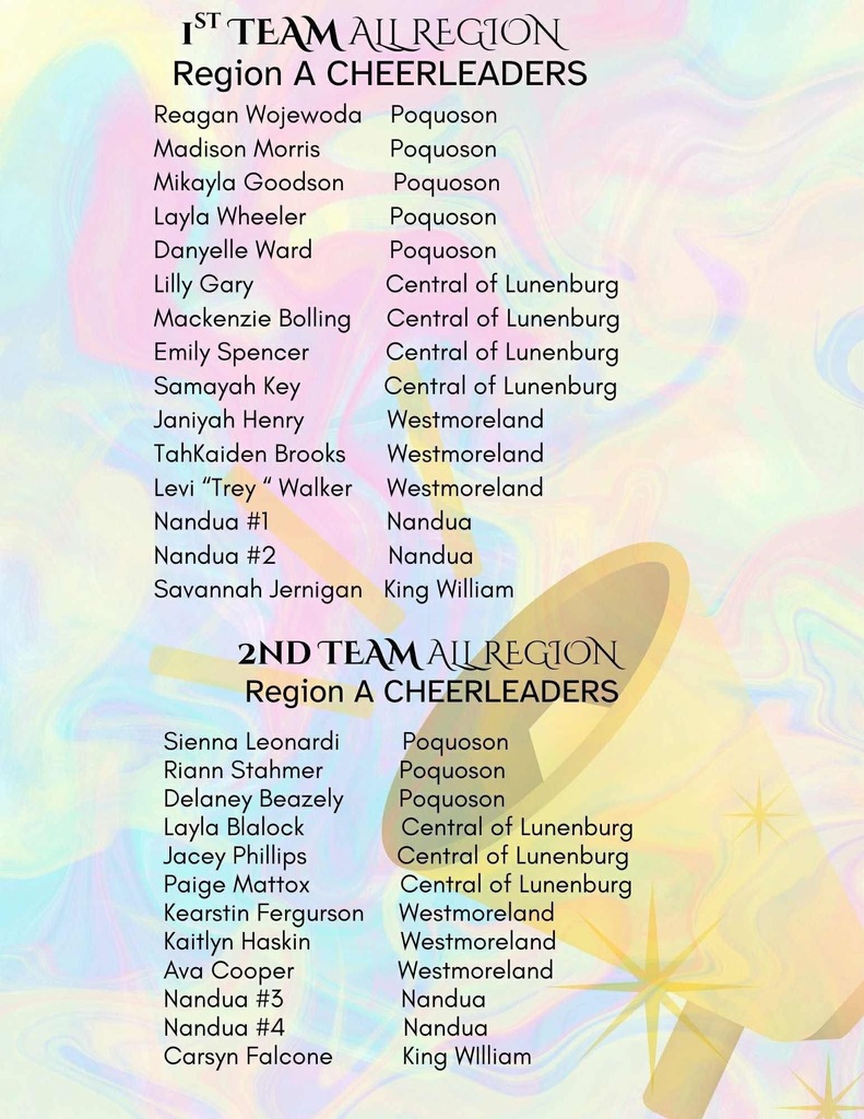 First and second placement for REgion A cheerleaders