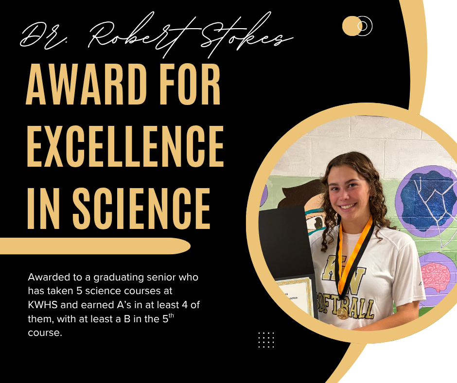 Award for excellence in Science
