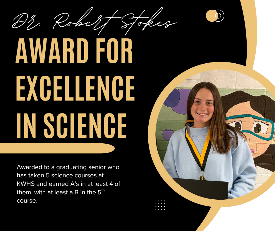Award for excellence in Science
