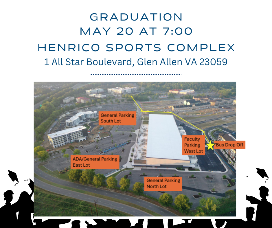 Henrico Sports Complex Parking Map