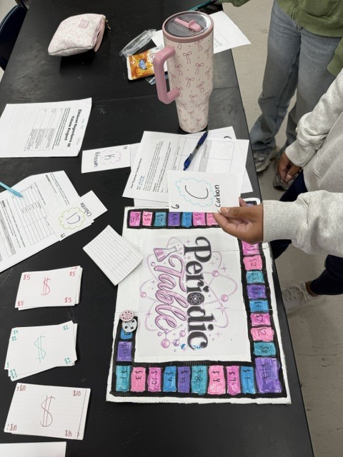Chemistry game board