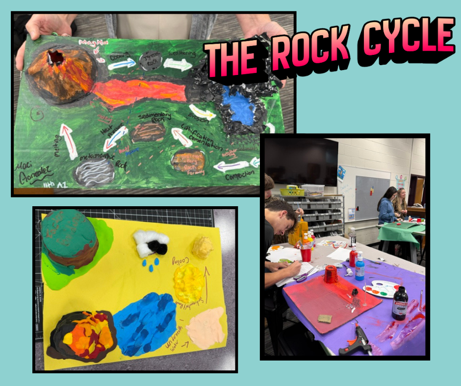 Science project building and problem solving