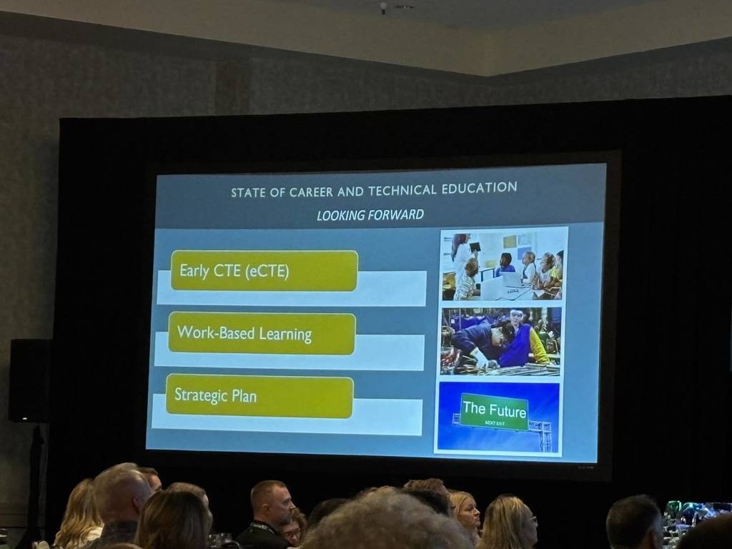 CTE
