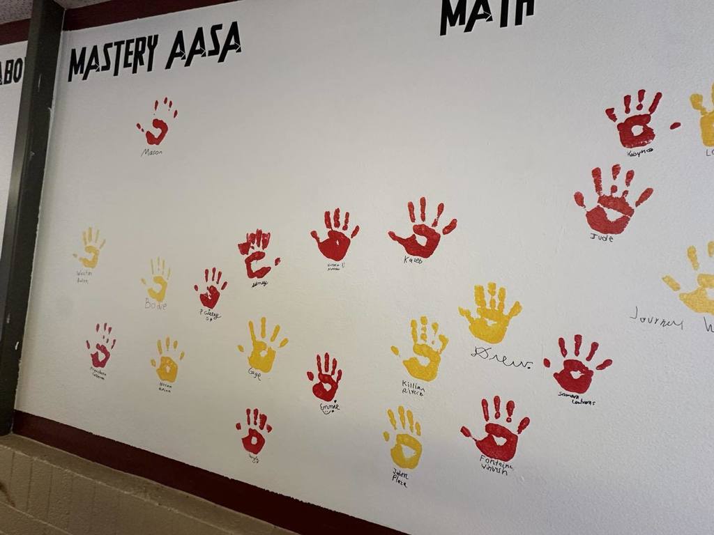 Handprints