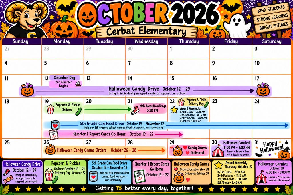 Oct