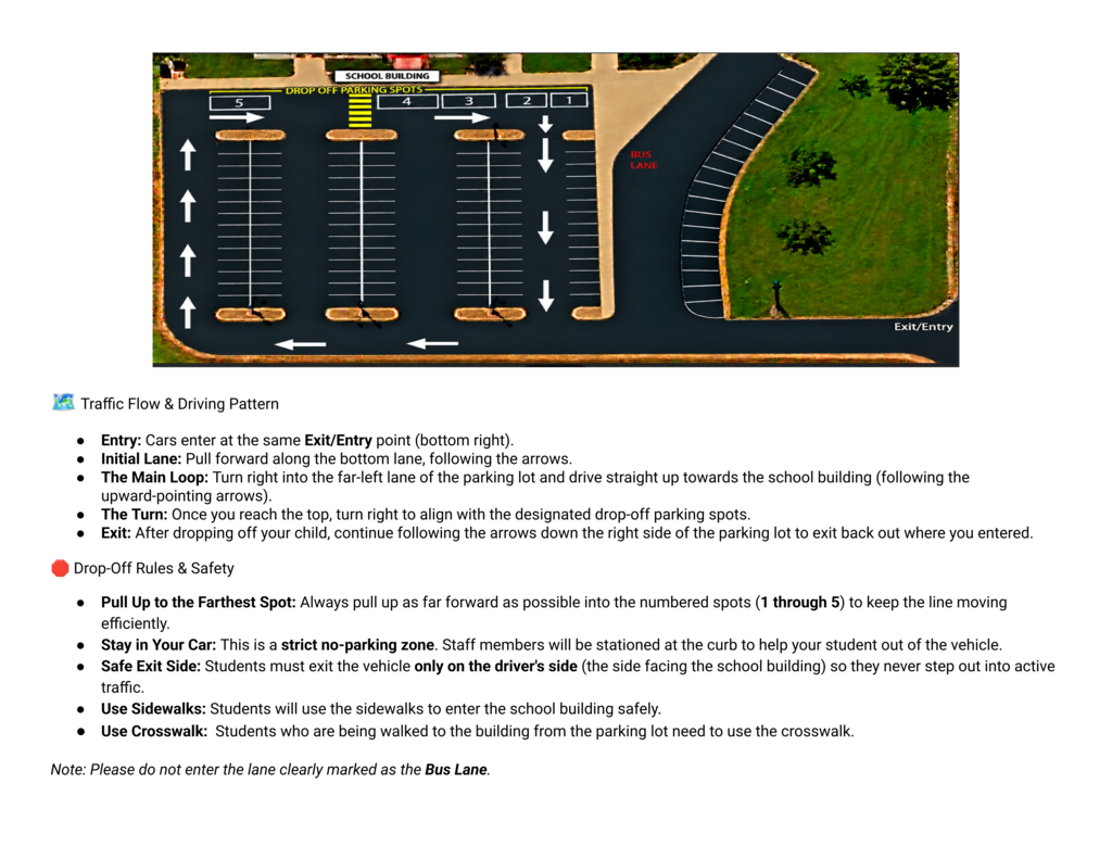 graphic indication cars should driver clockwise around the parking log to pick up or drop off students on the driver's side along the sidewalk