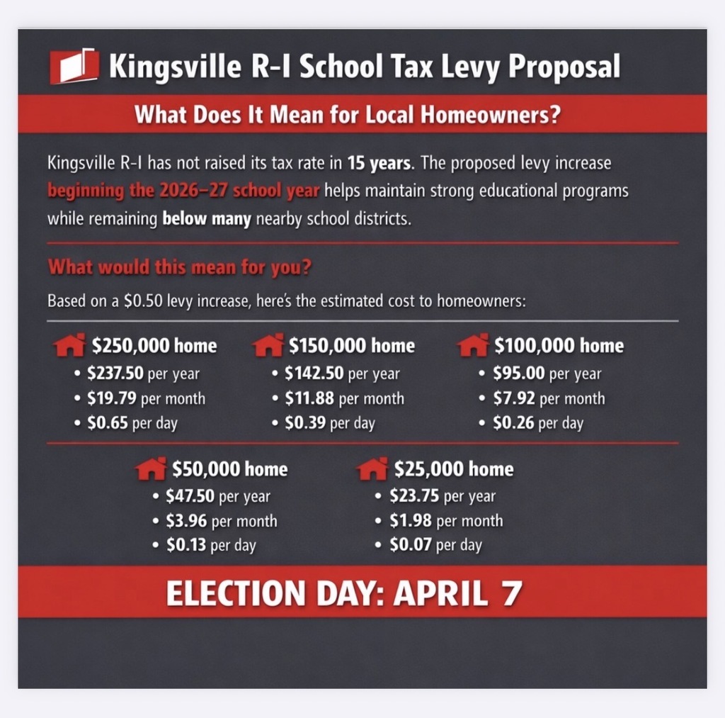 Tax Levy Proposal 
