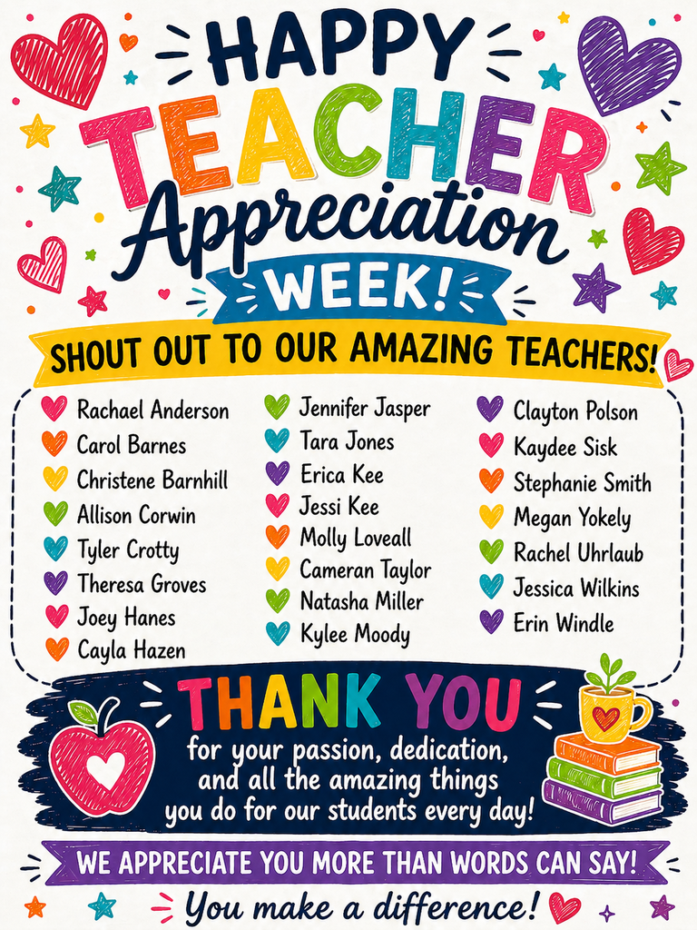 Teachers