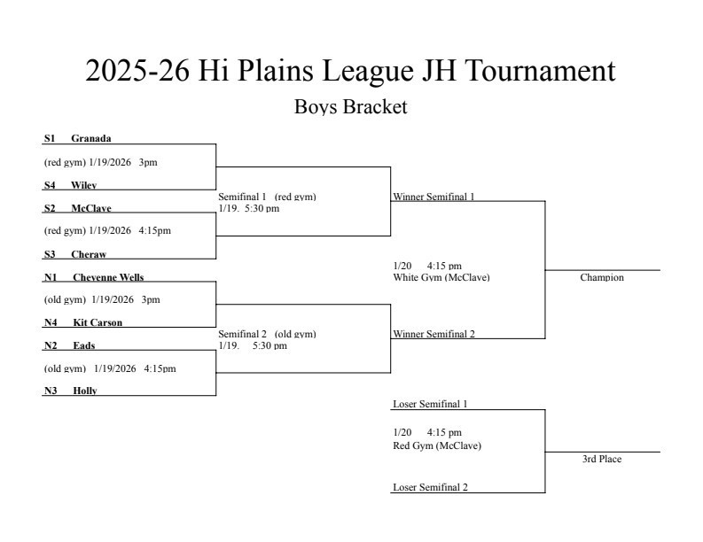Boys BB Bracket