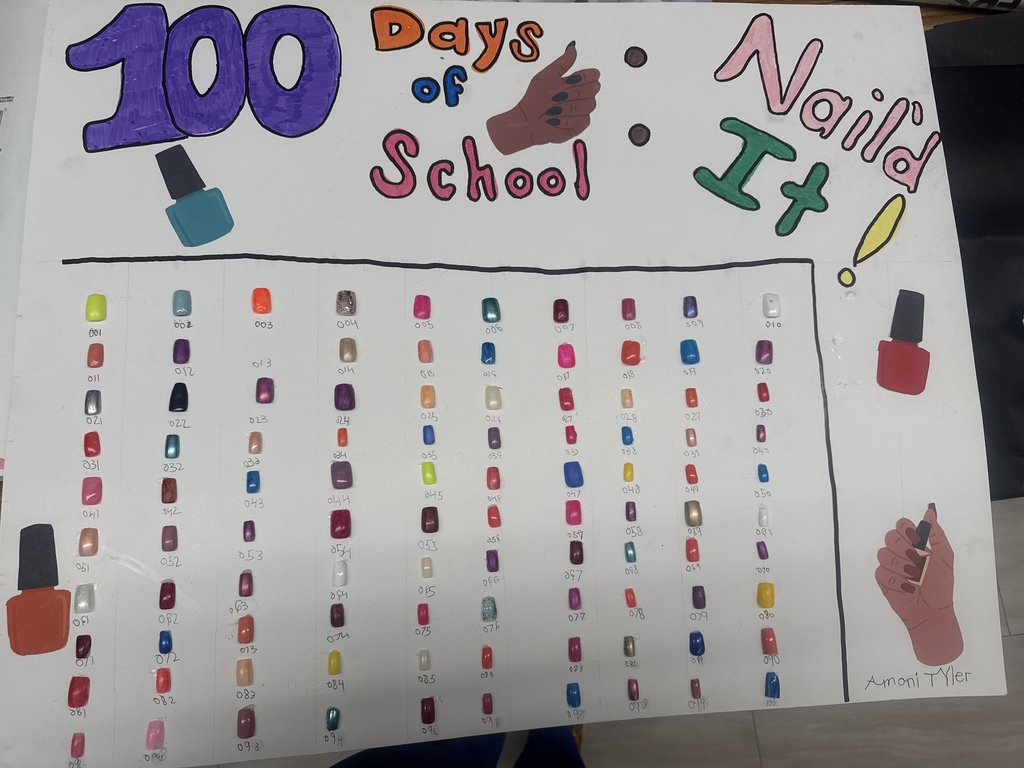 100th Day of School Project