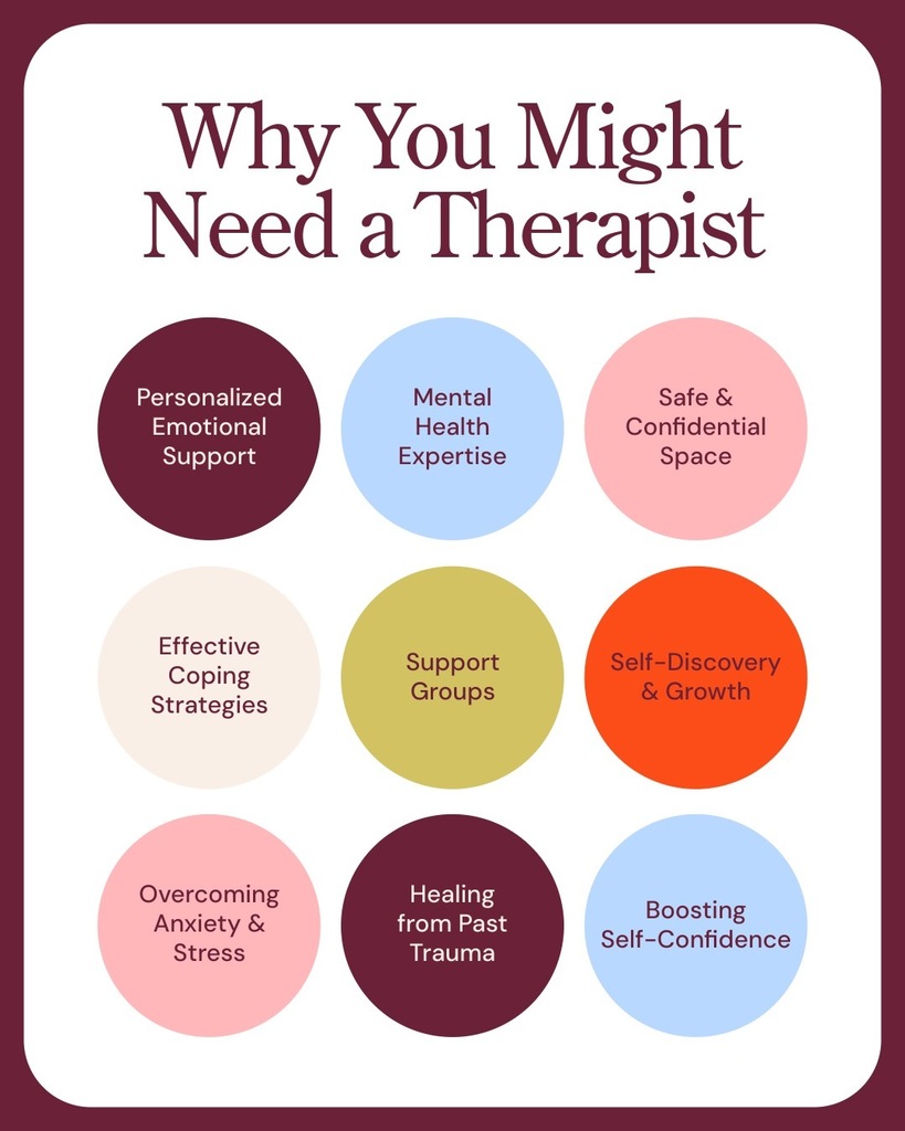 Therapist