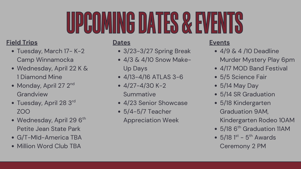 dates