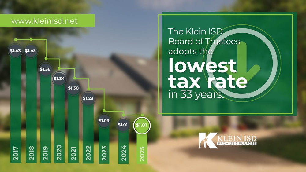 tax rate 2025