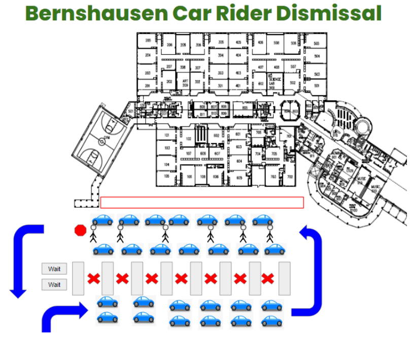 Car Rider disimissal