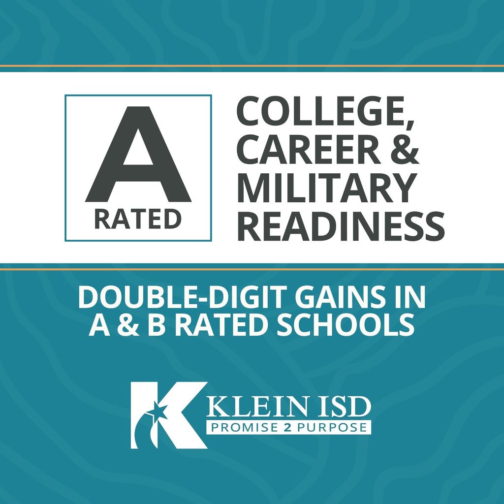 Double-Digit Gains in A & B RATED Schools