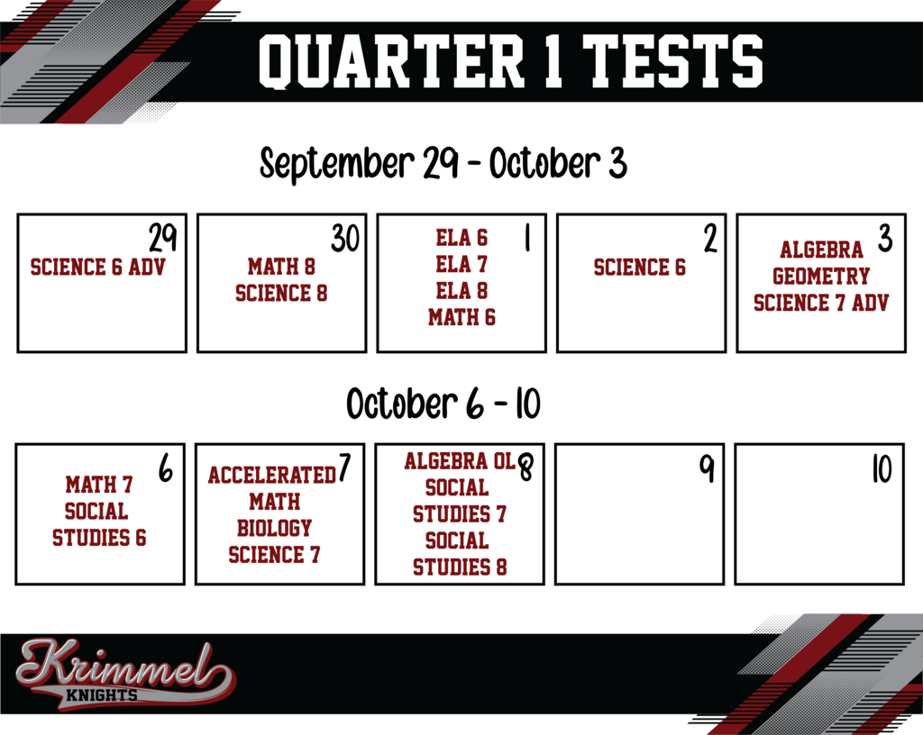 Quarter 1 Tests Calendar of dates for the Upcoming QSEs.