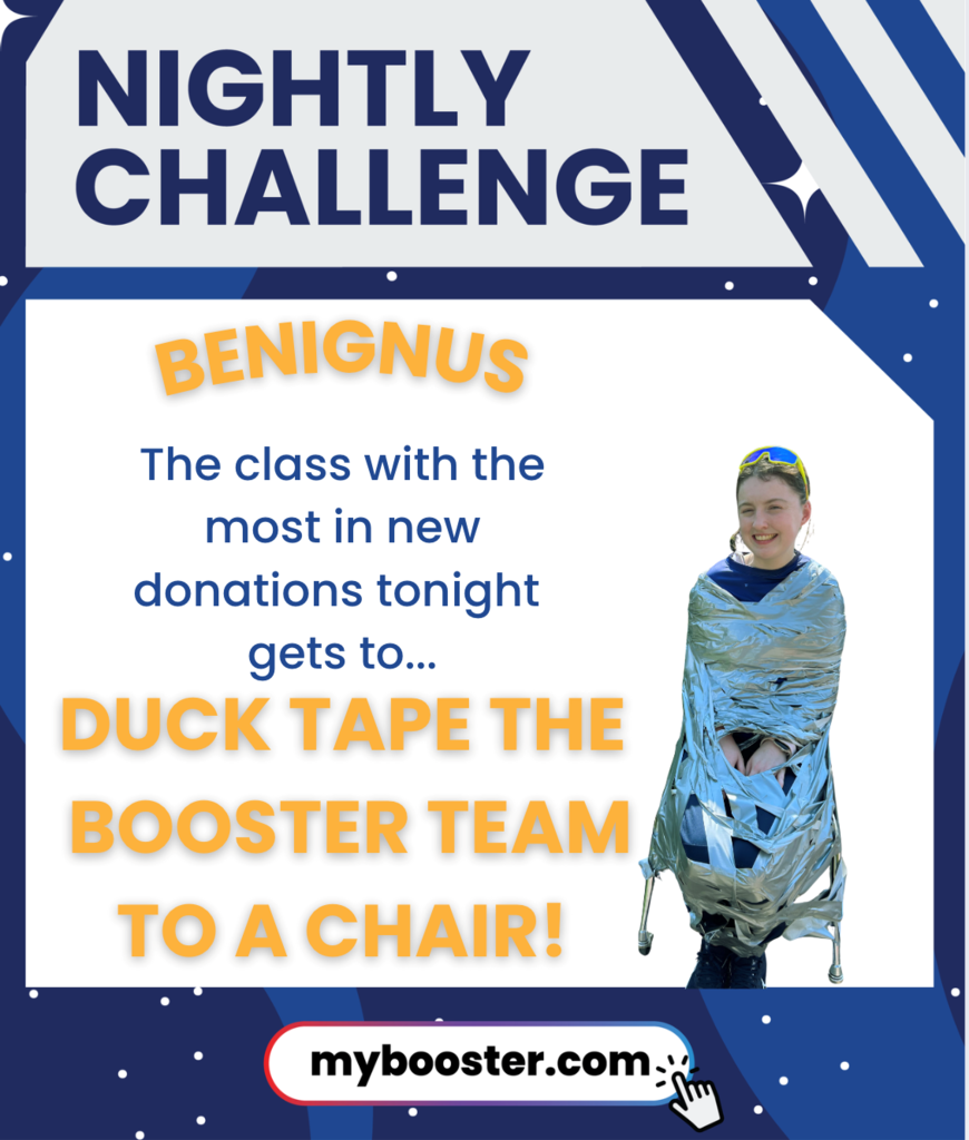 nightly challenge