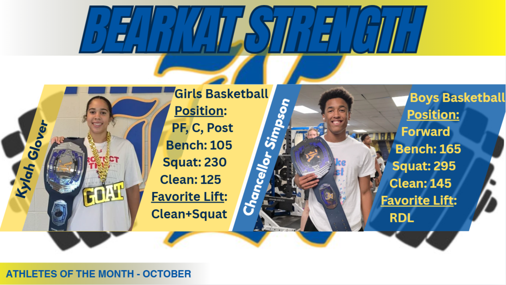 Bearkat Strength  of the Month