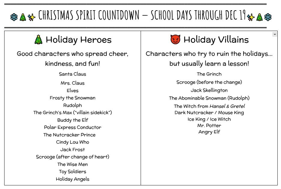 Chart with holiday heroes and villains