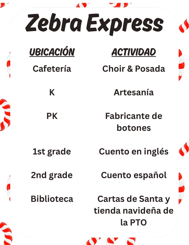 locations and activities list