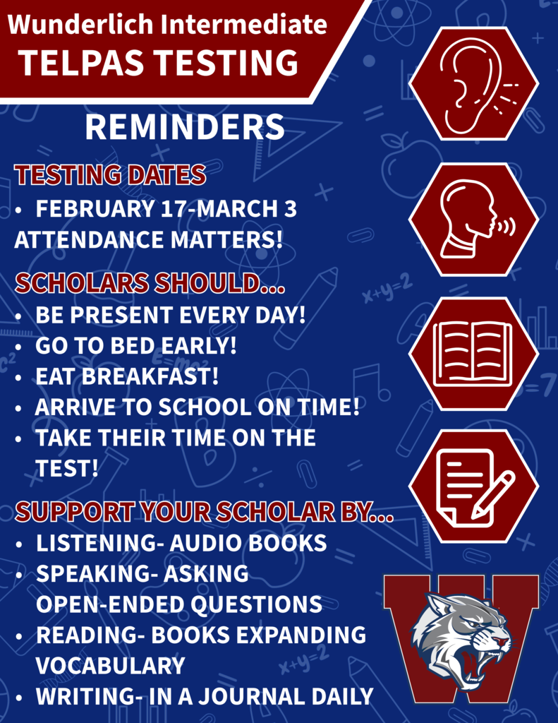 TELPAS Testing information