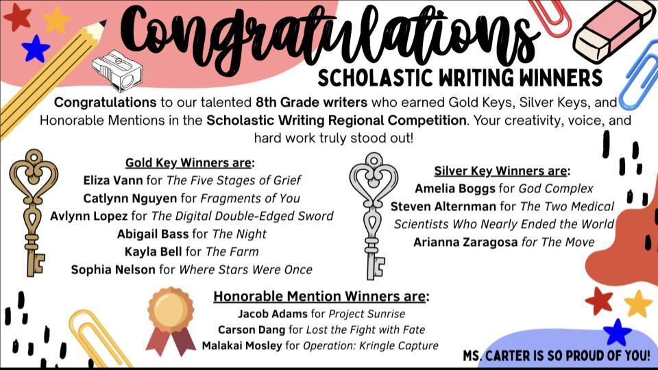 List of winners for scholastic writing regional competition.