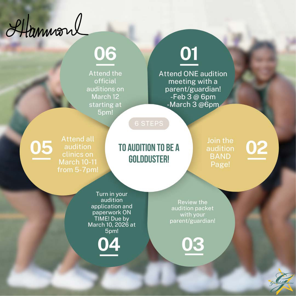 Goldusters Auditions 2