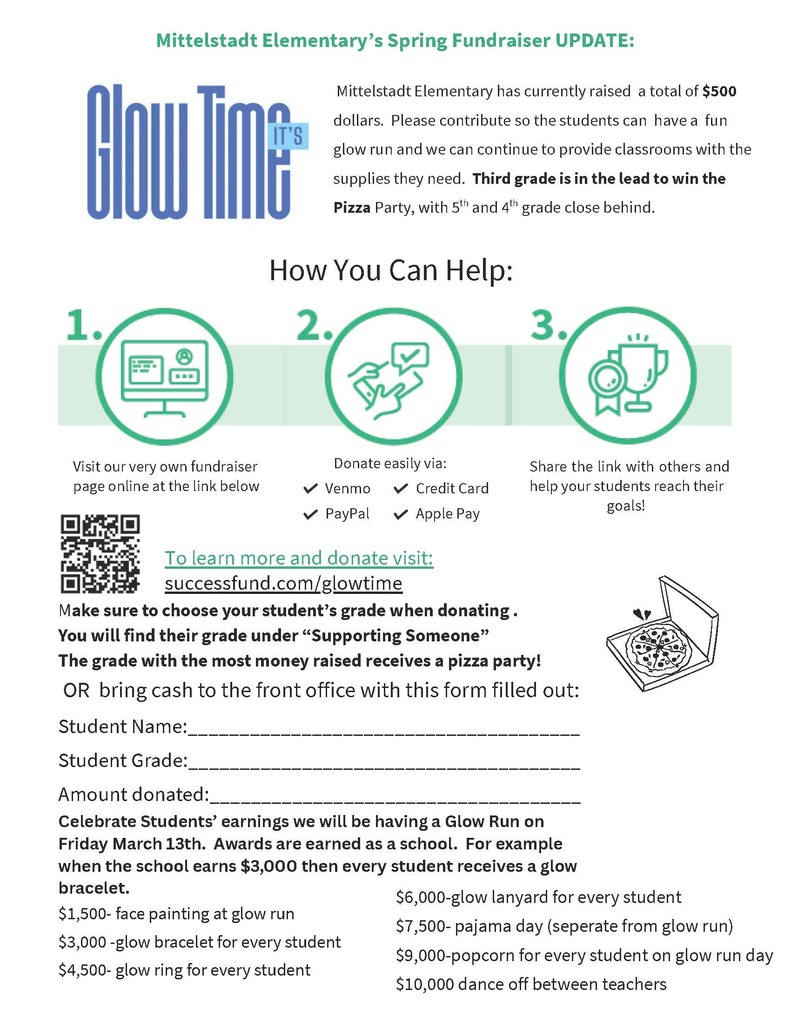 Flyer with many ways to donate