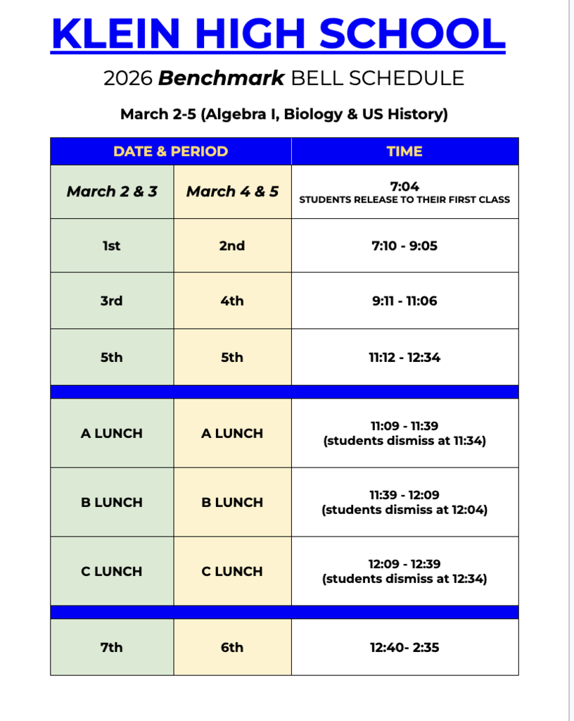 Benchmark Block Schedule