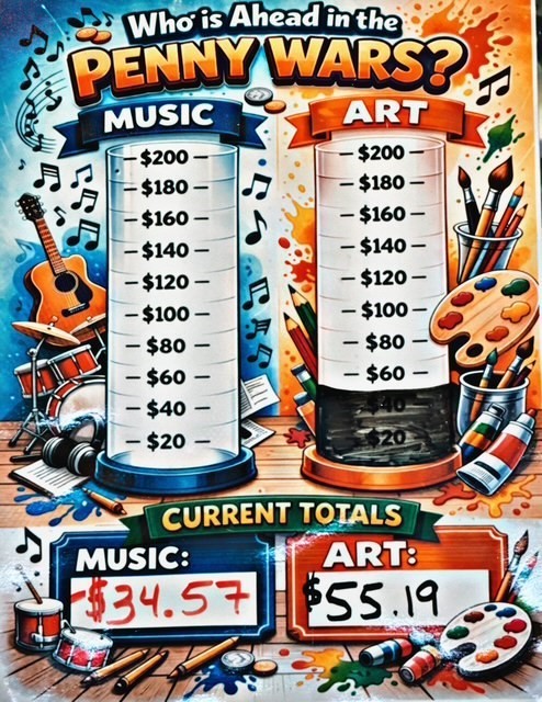 PENNY WARS UPDATE-MUSIC VS ART!
