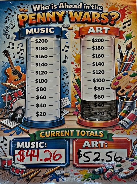 LAST PENNY WARS UPDATE-MUSIC VS ART!